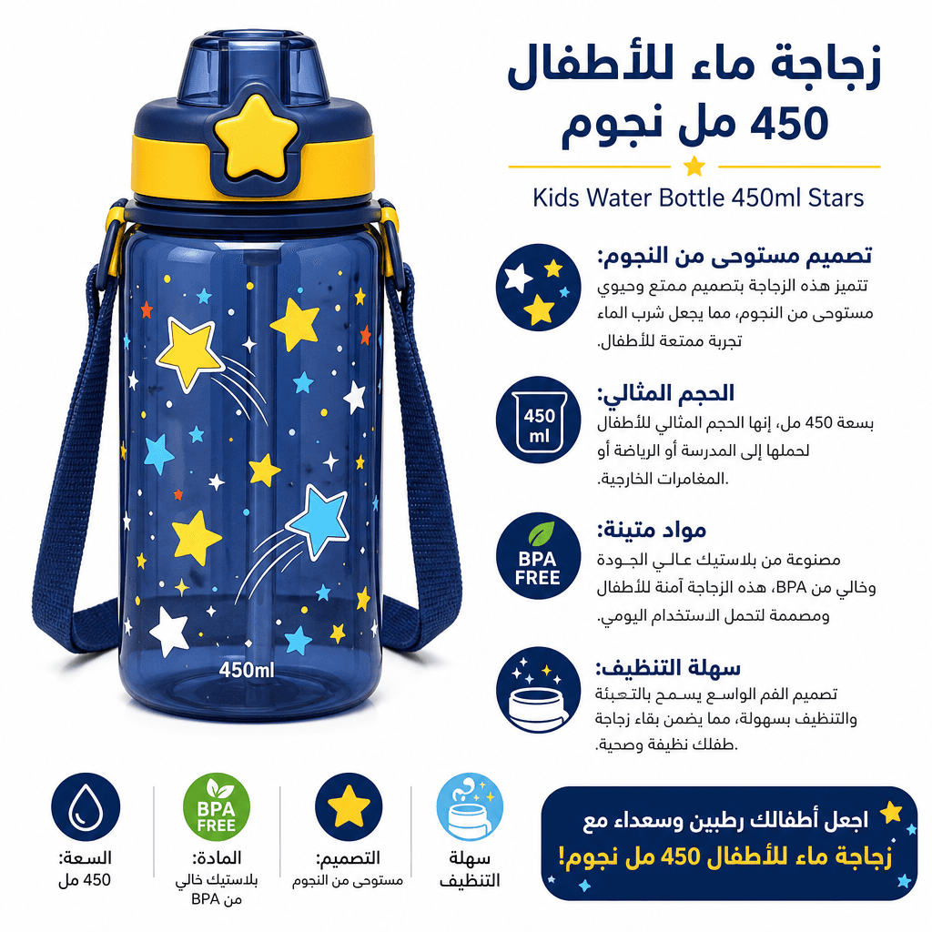 Kids Water Bottle 450ml Stars