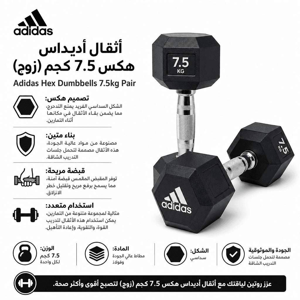 Adidas Hex Dumbbells 7.5kg Pair