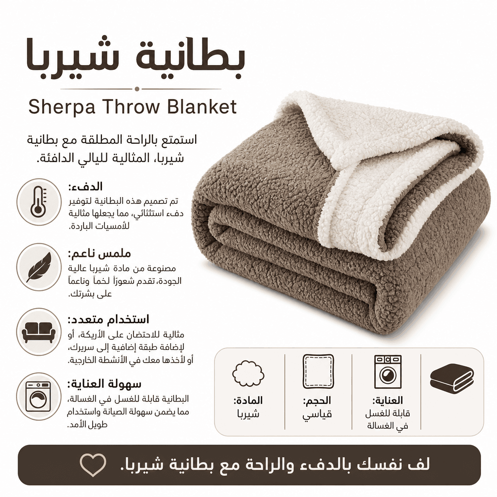 Sherpa Throw Blanket