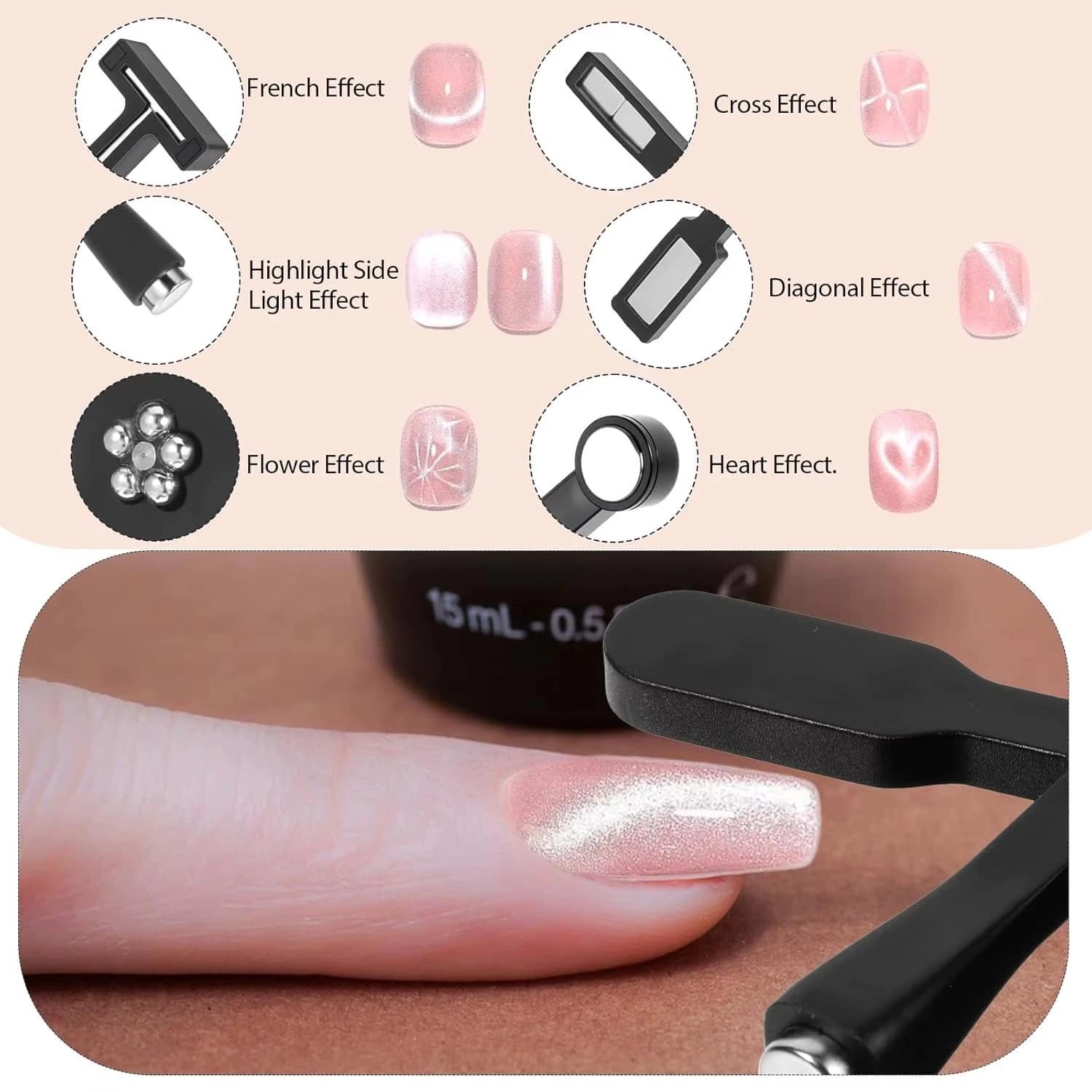 6 in 1 Multi-Function Cat Eye Nail Magnet Gel Magnetic for Nails with Silicone Protective Case for 3D Nails Salon Studio or DIY
