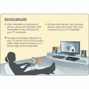 IOGEAR Wireless 1080p Computer to HD Display Kit product image