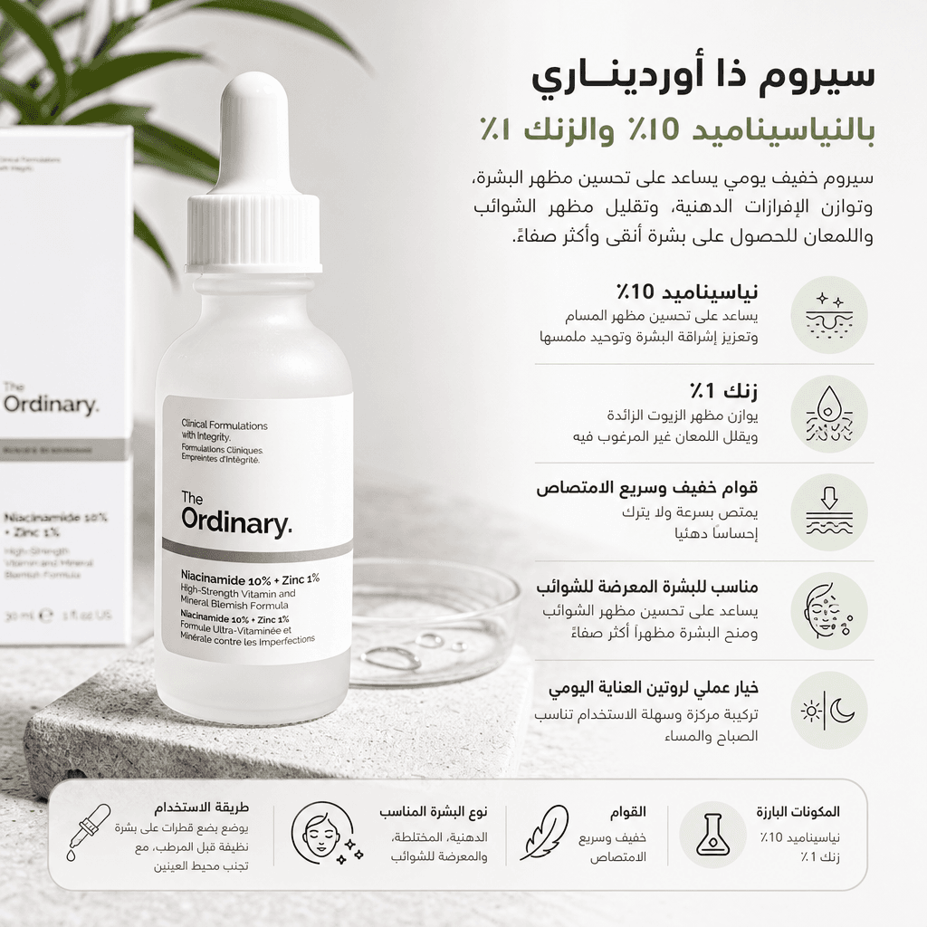 The Ordinary Niacinamide 10% + Zinc 1%
