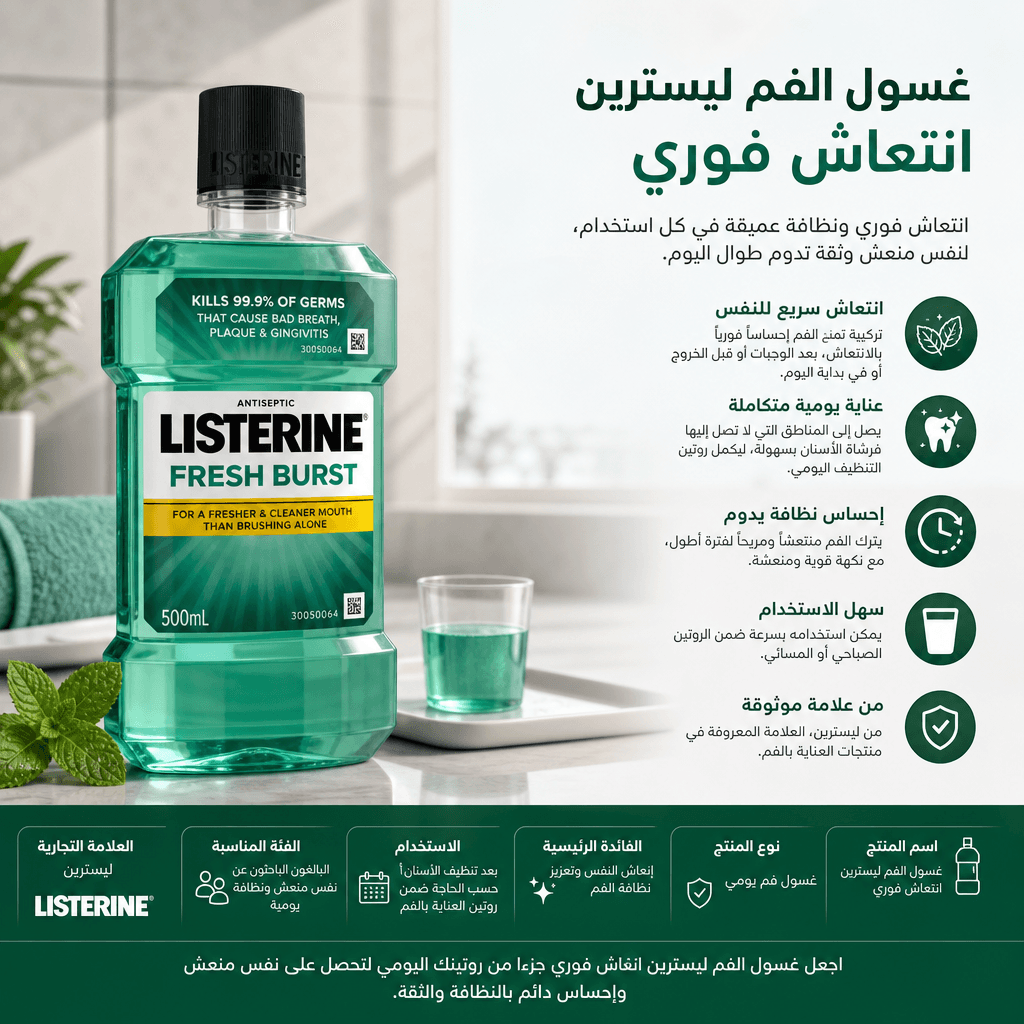 Listerine Fresh Burst Mouthwash