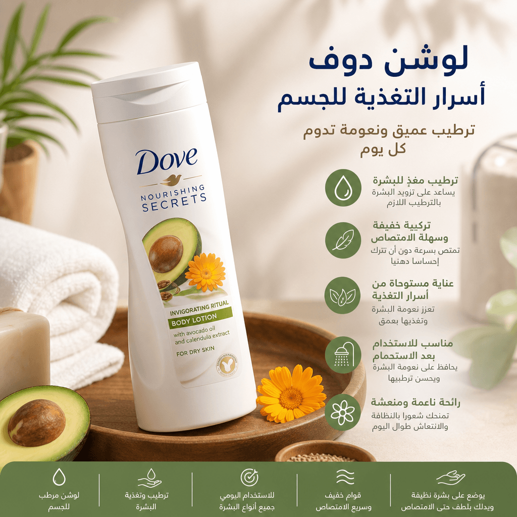 Dove Nourishing Secrets Body Lotion