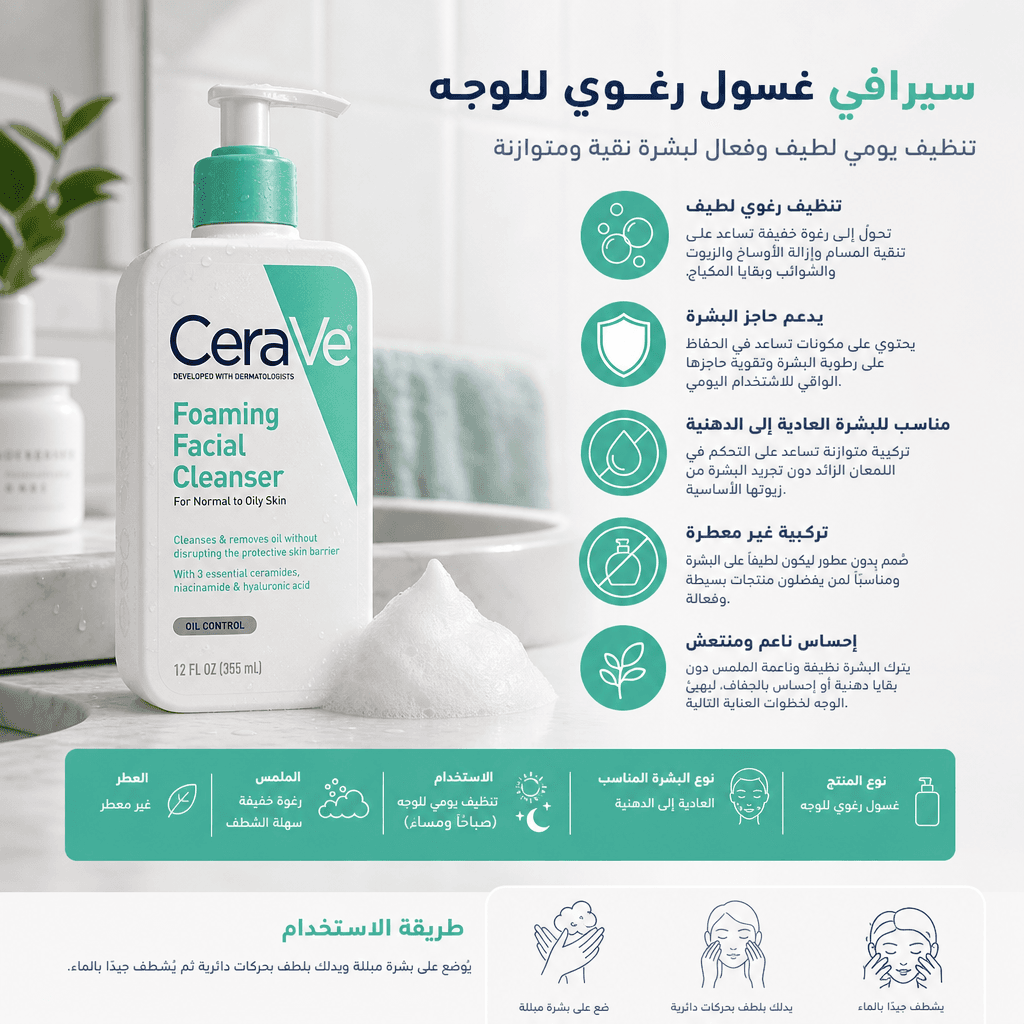 CeraVe Foaming Facial Cleanser