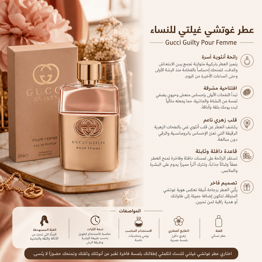 Gucci Guilty Pour Femme