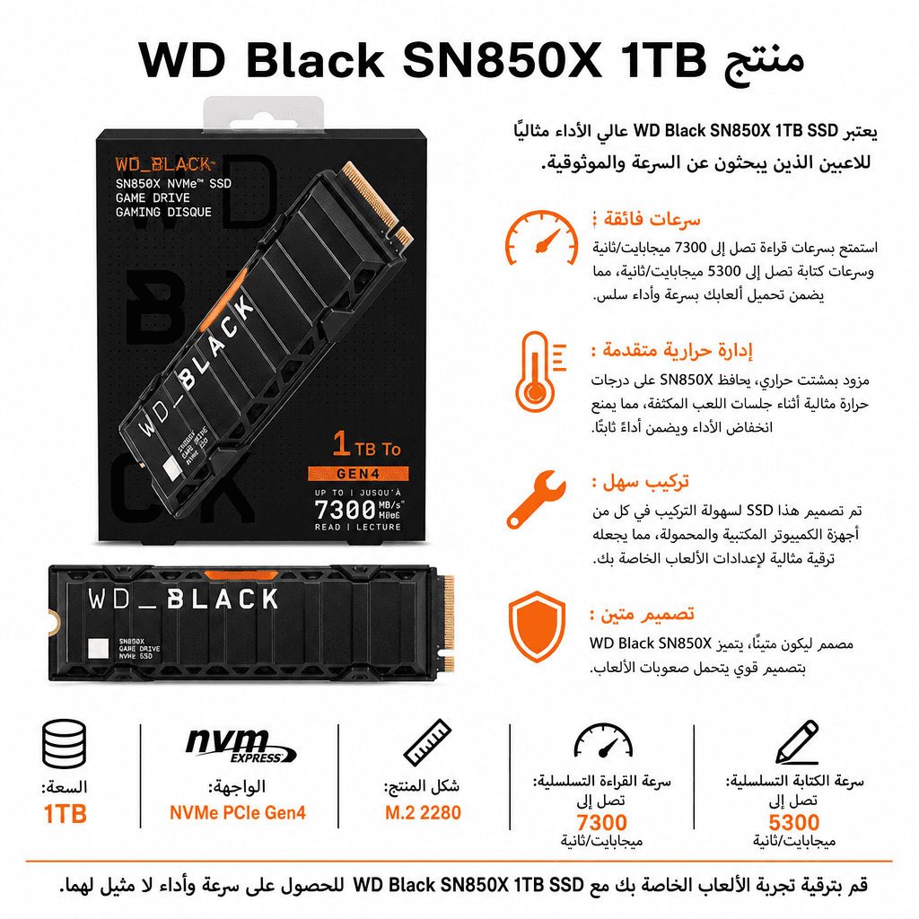 WD Black SN850X 1TB