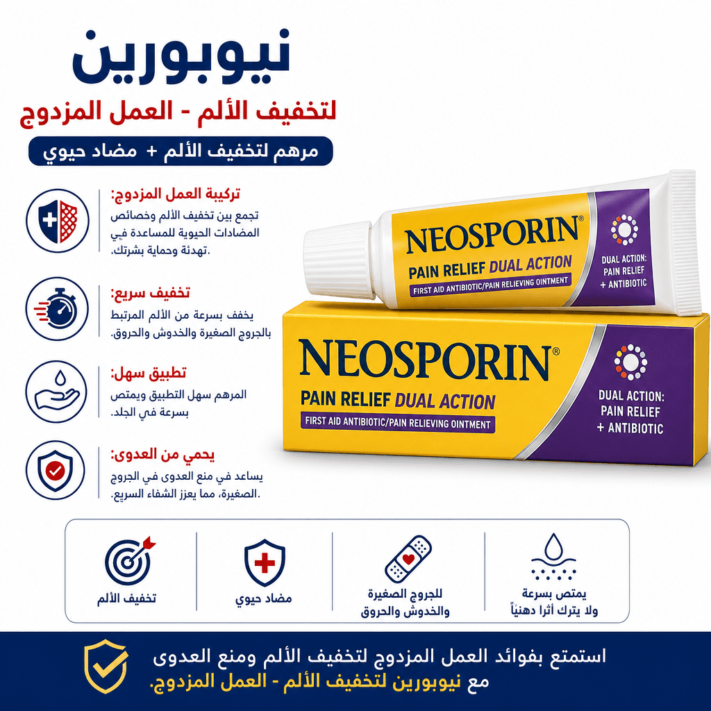 Neosporin Pain Relief Dual Action
