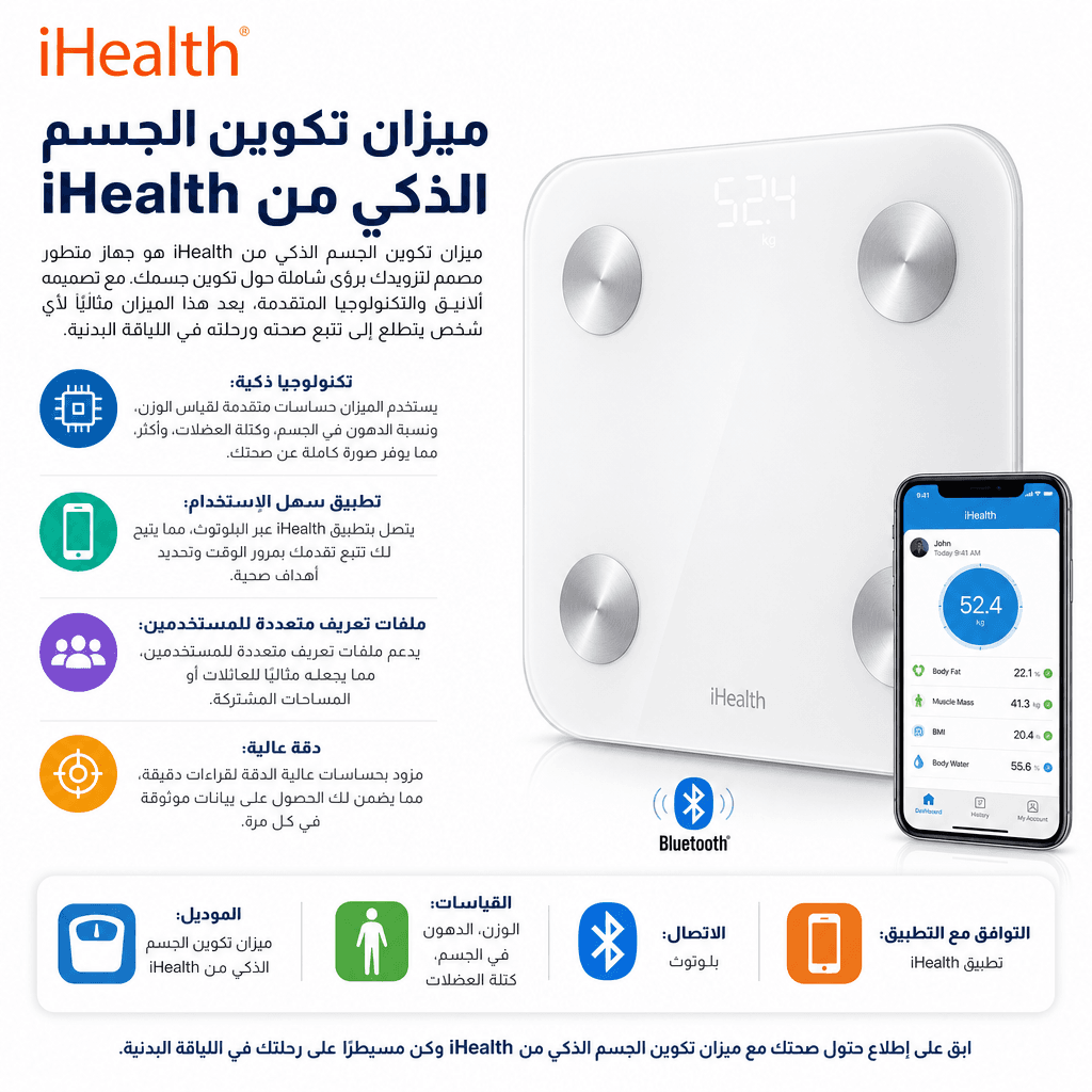 iHealth Smart Body Composition Scale
