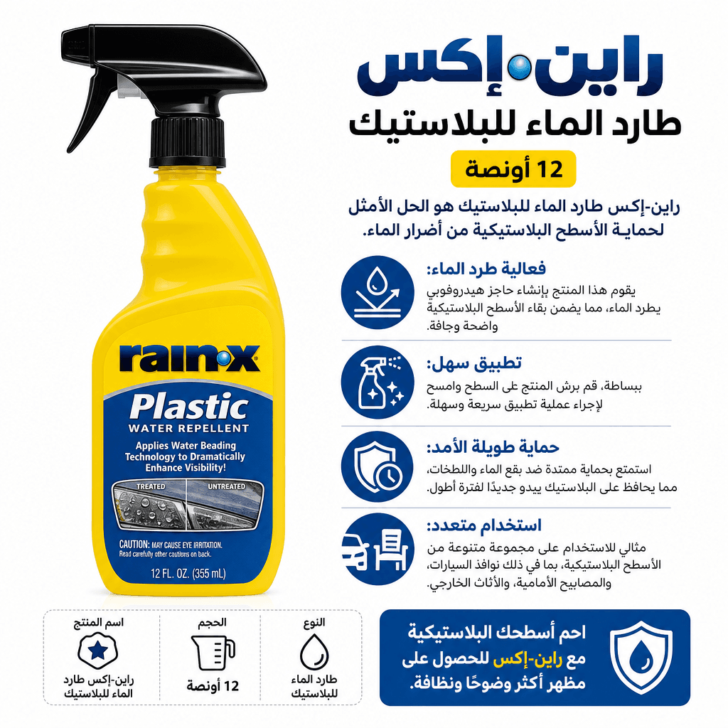 Rain‑X Plastic Water Repellent 12oz