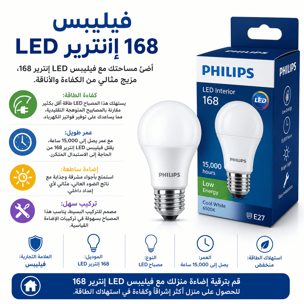 Philips LED Interior 168