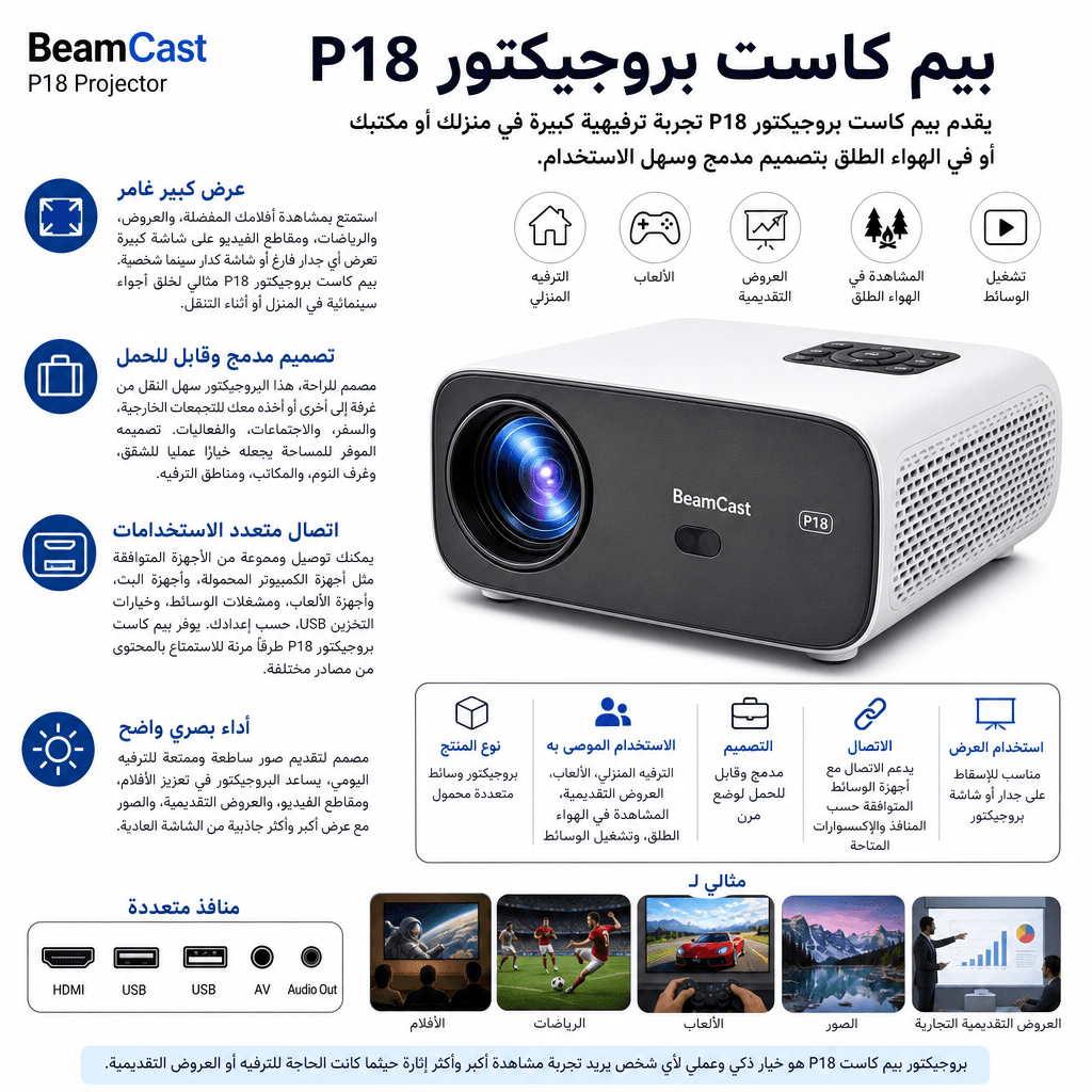 BeamCast P18 Projector