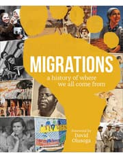 Migrations product image
