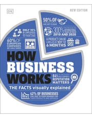 How Business Works product image