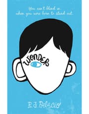 Wonder product image