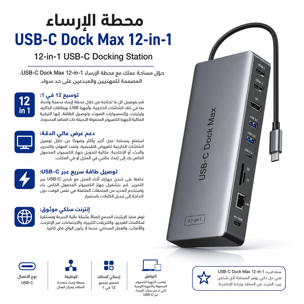 12-in-1 USB-C Docking Station