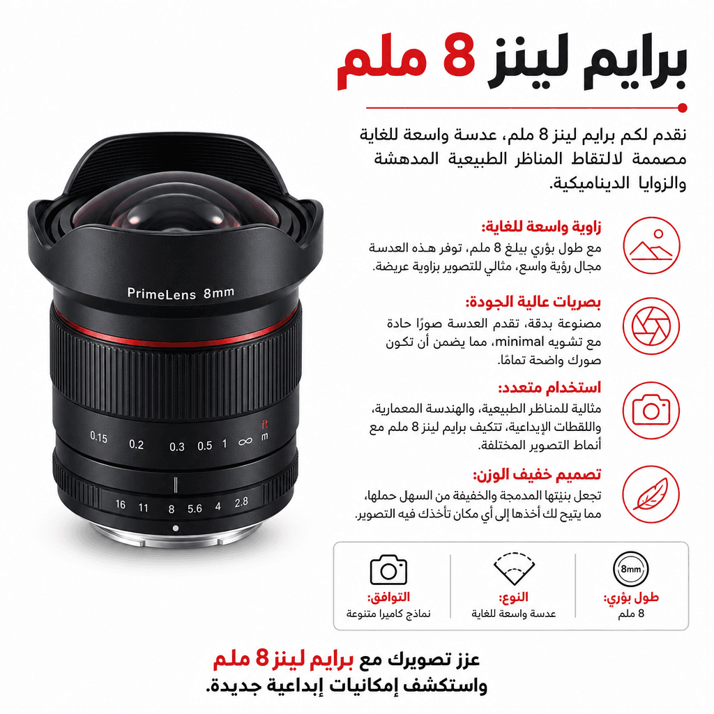 PrimeLens 8mm