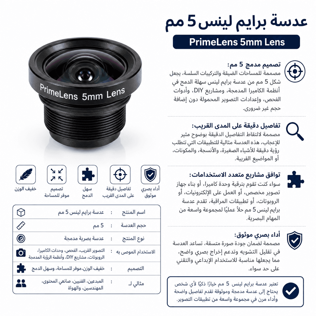 PrimeLens 5mm Lens